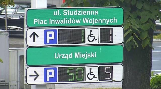wolne miejsca