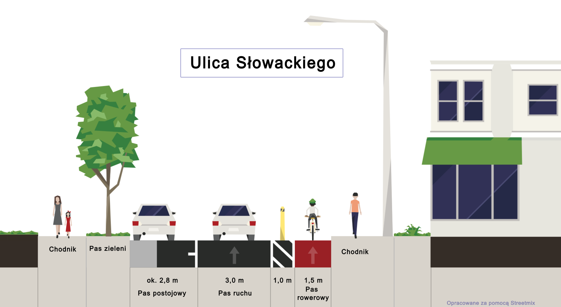 To spektakularna zmiana - ruszyły prace na ulicy Słowackiego